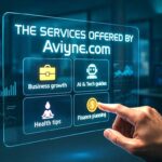 Aviyne.com